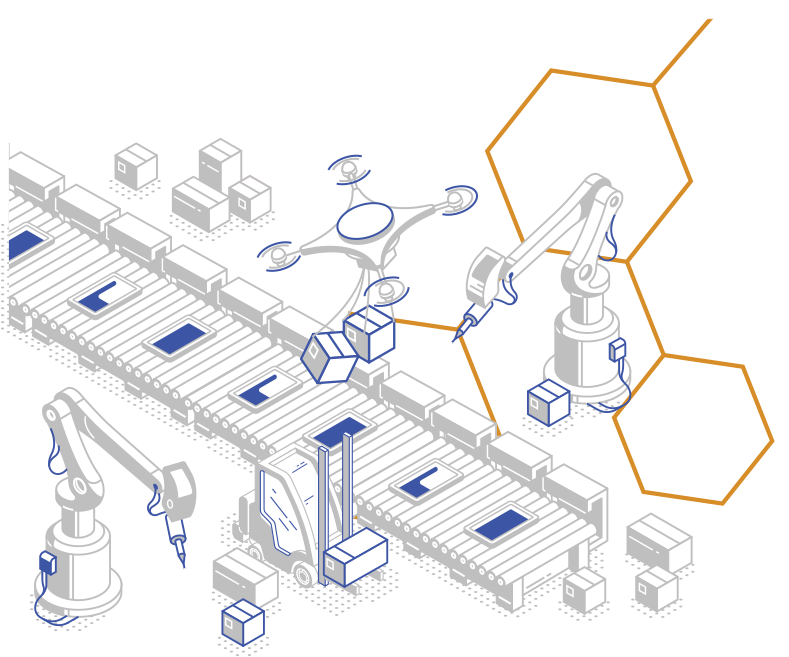 erp for manufacturing chart